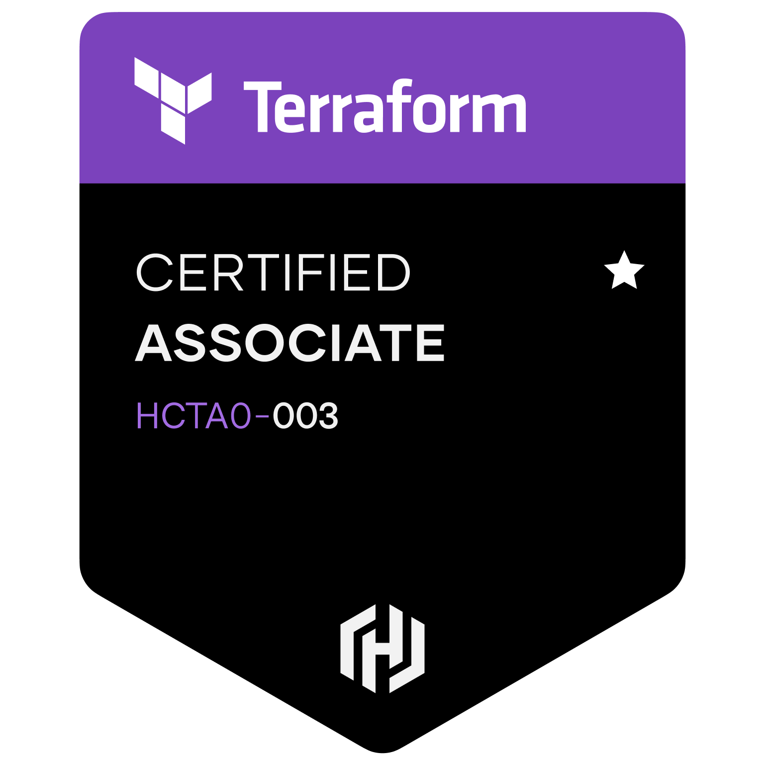 Terraform - Associate