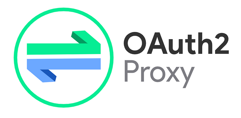 Implementing authentication and authorization for a Kubernetes application — the easy way